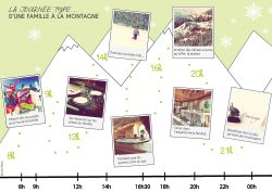 Info montagne