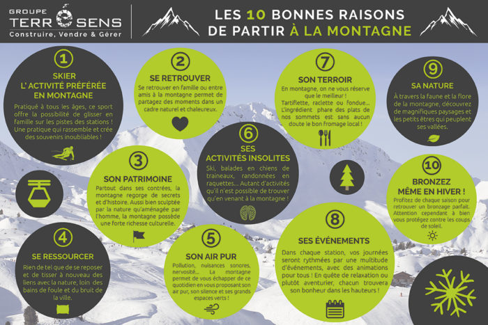 Infographie_Terrésens_Montagne